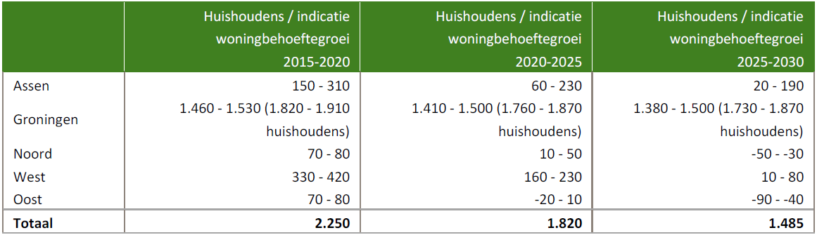 afbeelding "i_NL.IMRO.1699.2017BP069-ow01_0004.png"