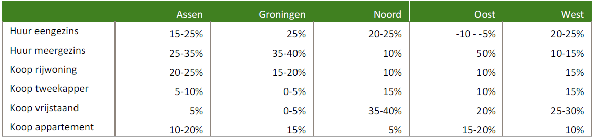 afbeelding "i_NL.IMRO.1699.2017BP069-ow01_0005.png"