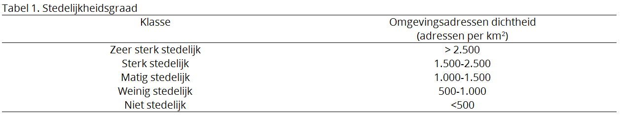 afbeelding "i_NL.IMRO.1699.2021BP087-ow01_0017.png"