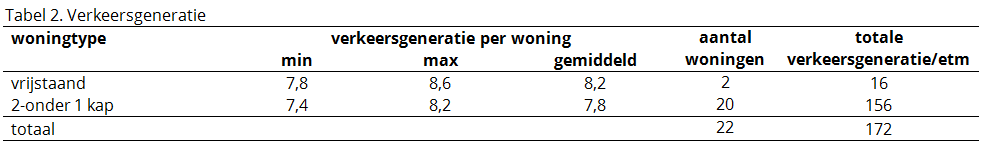 afbeelding "i_NL.IMRO.1699.2021BP087-ow01_0018.png"