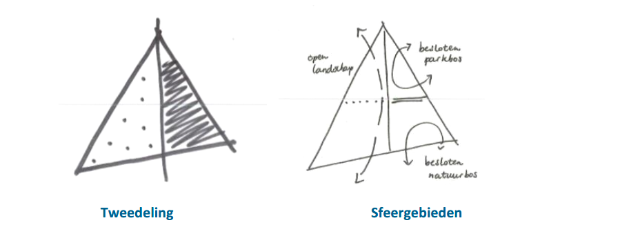 afbeelding "i_NL.IMRO.1699.2022BP076-Ow01_0005.png"