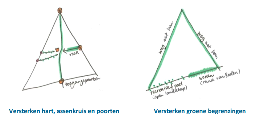 afbeelding "i_NL.IMRO.1699.2022BP076-Ow01_0006.png"