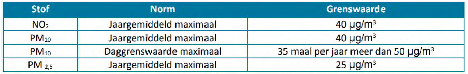 afbeelding "i_NL.IMRO.1699.2022BP076-Ow01_0023.png"