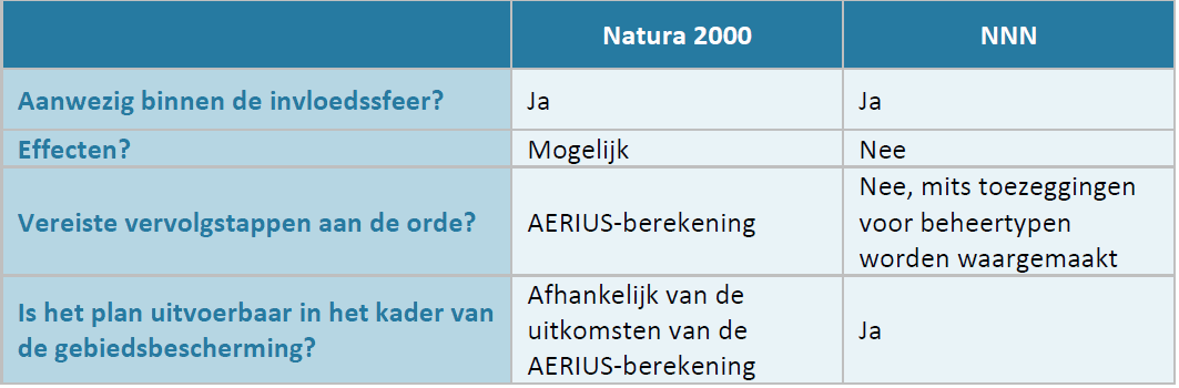 afbeelding "i_NL.IMRO.1699.2022BP076-Ow01_0026.png"