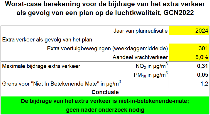 afbeelding "i_NL.IMRO.1699.2022BP076-vg01_0022.png"