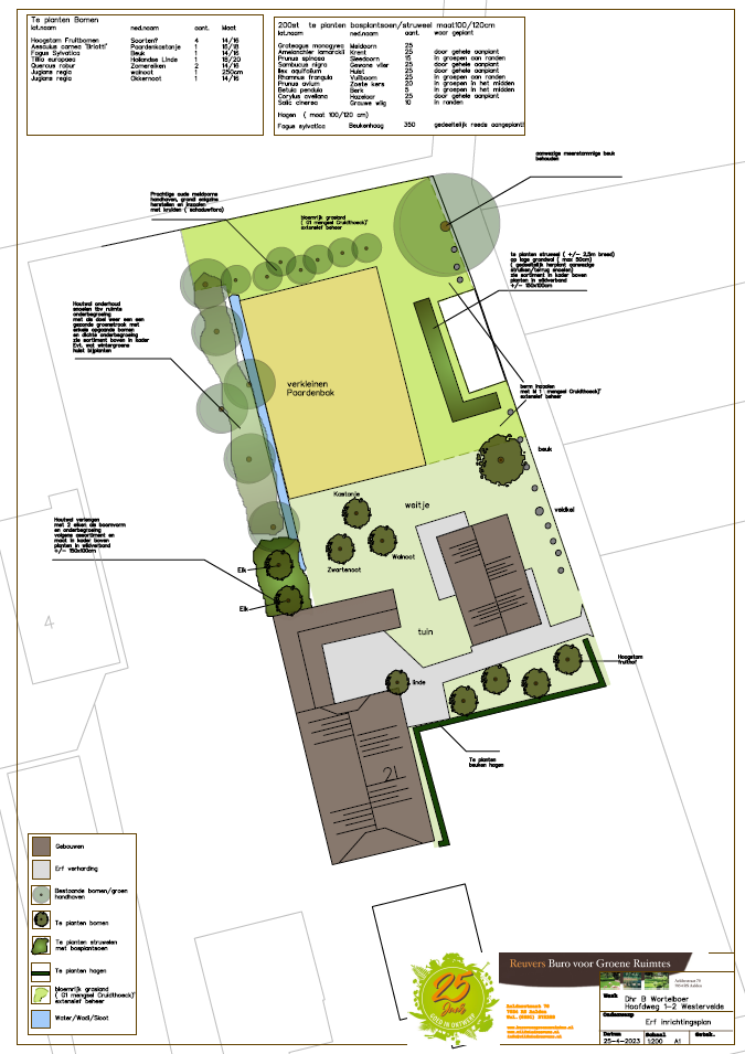 afbeelding "i_NL.IMRO.1699.2023PB044-vg01_0016.png"