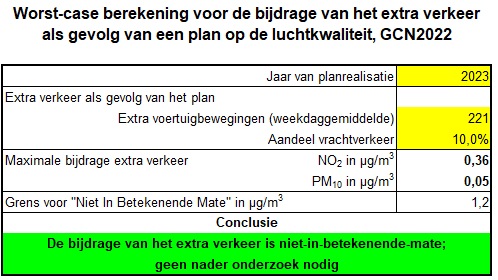afbeelding "i_NL.IMRO.1699.2024PB058-vg01_0018.png"