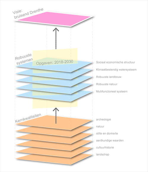 afbeelding "i_NL.IMRO.1699.BP082-ow01_0009.png"